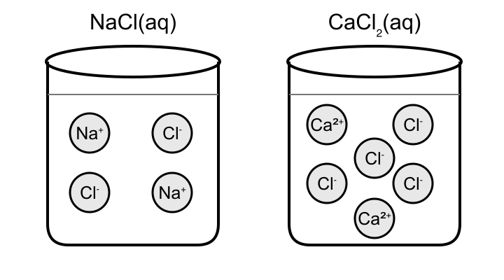 Answer choice A