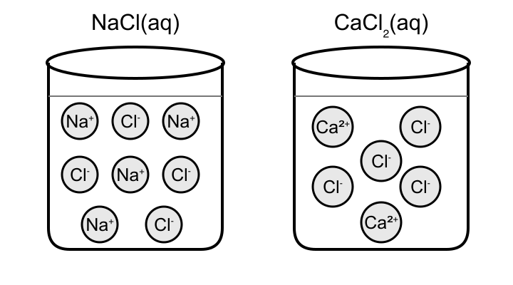 Answer choice C
