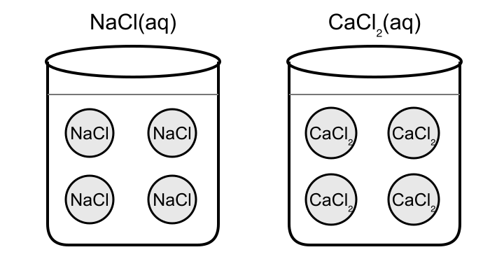 Answer choice D