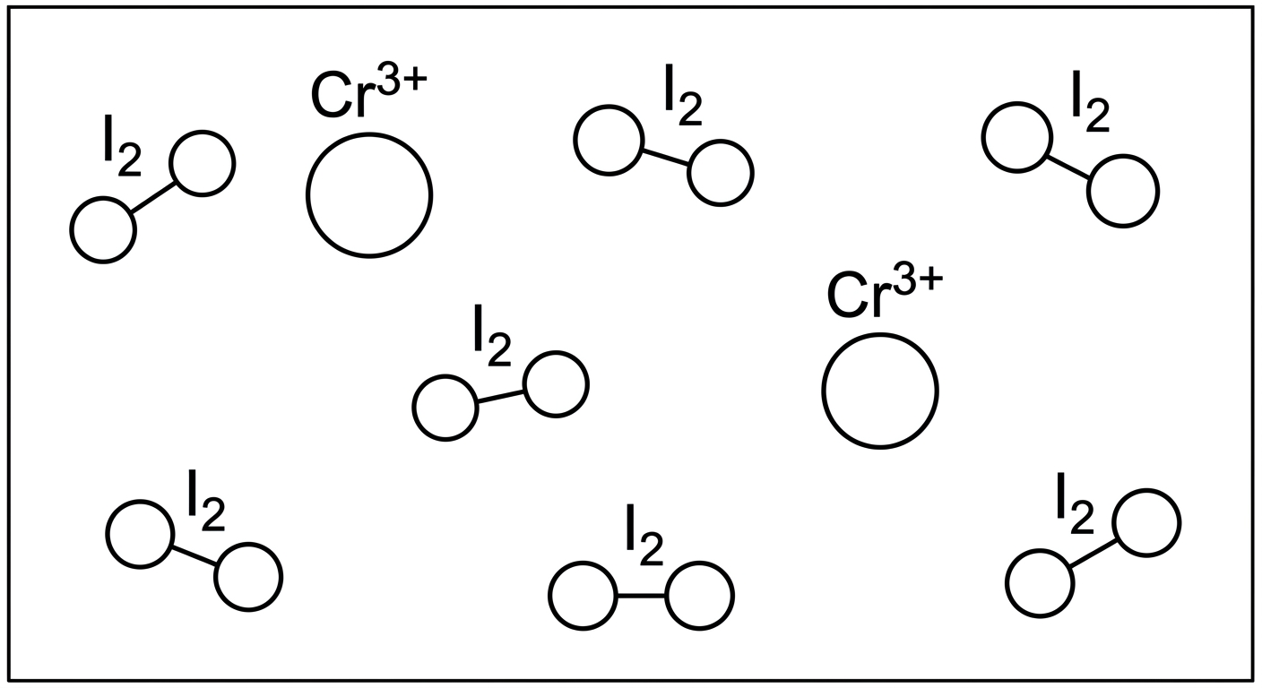 Answer choice D