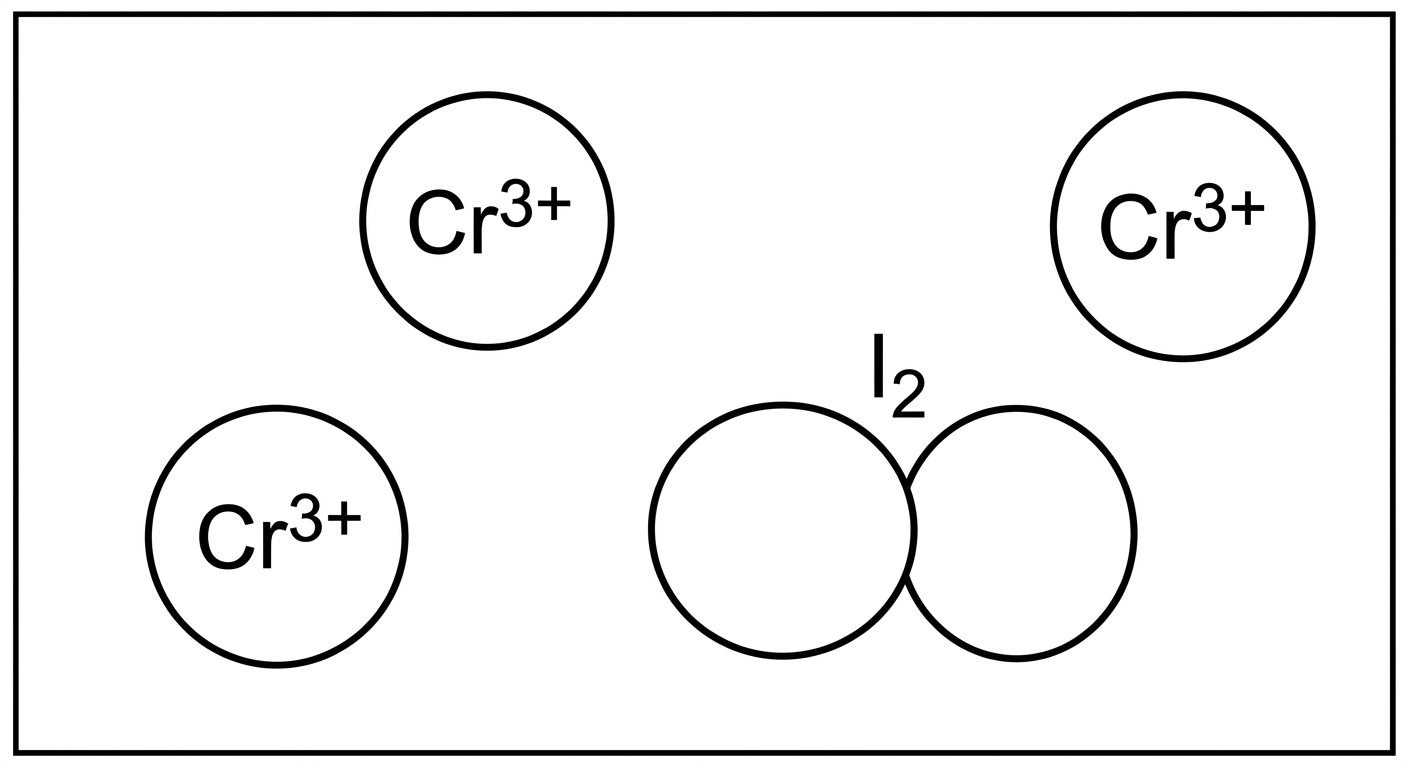 Answer choice B