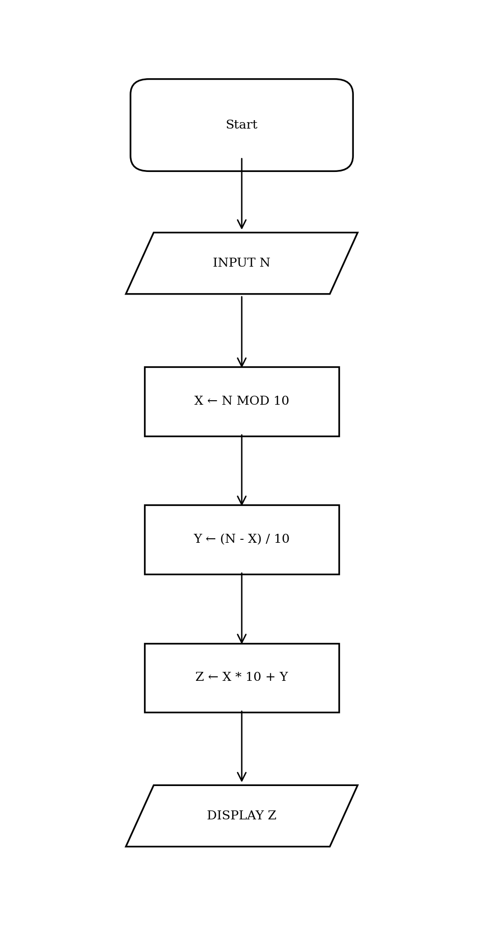 Flowchart taking input N, calculating X as N MOD 10, Y as (N - X) / 10, Z as X * 10 + Y, and displaying Z.