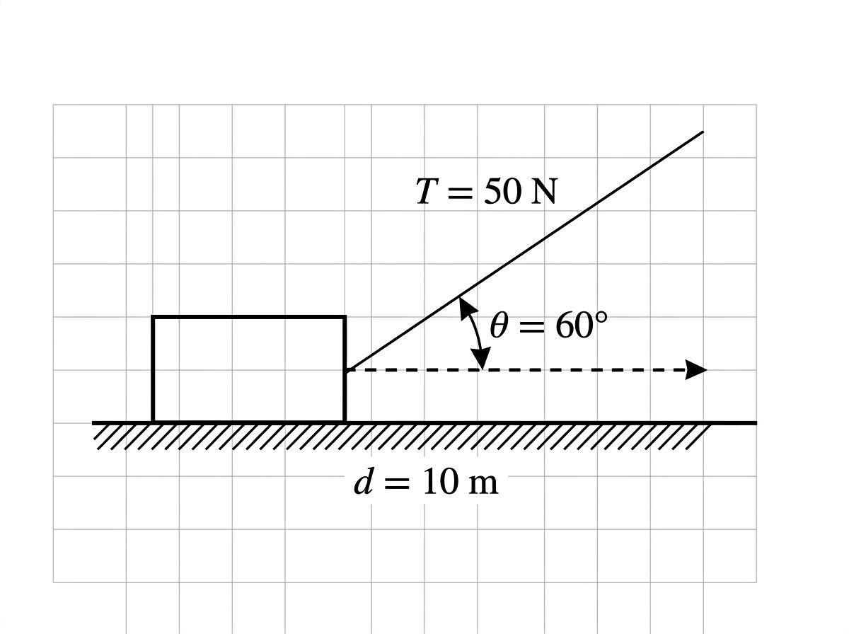setup_diagram