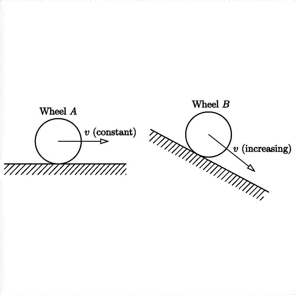 setup_diagram