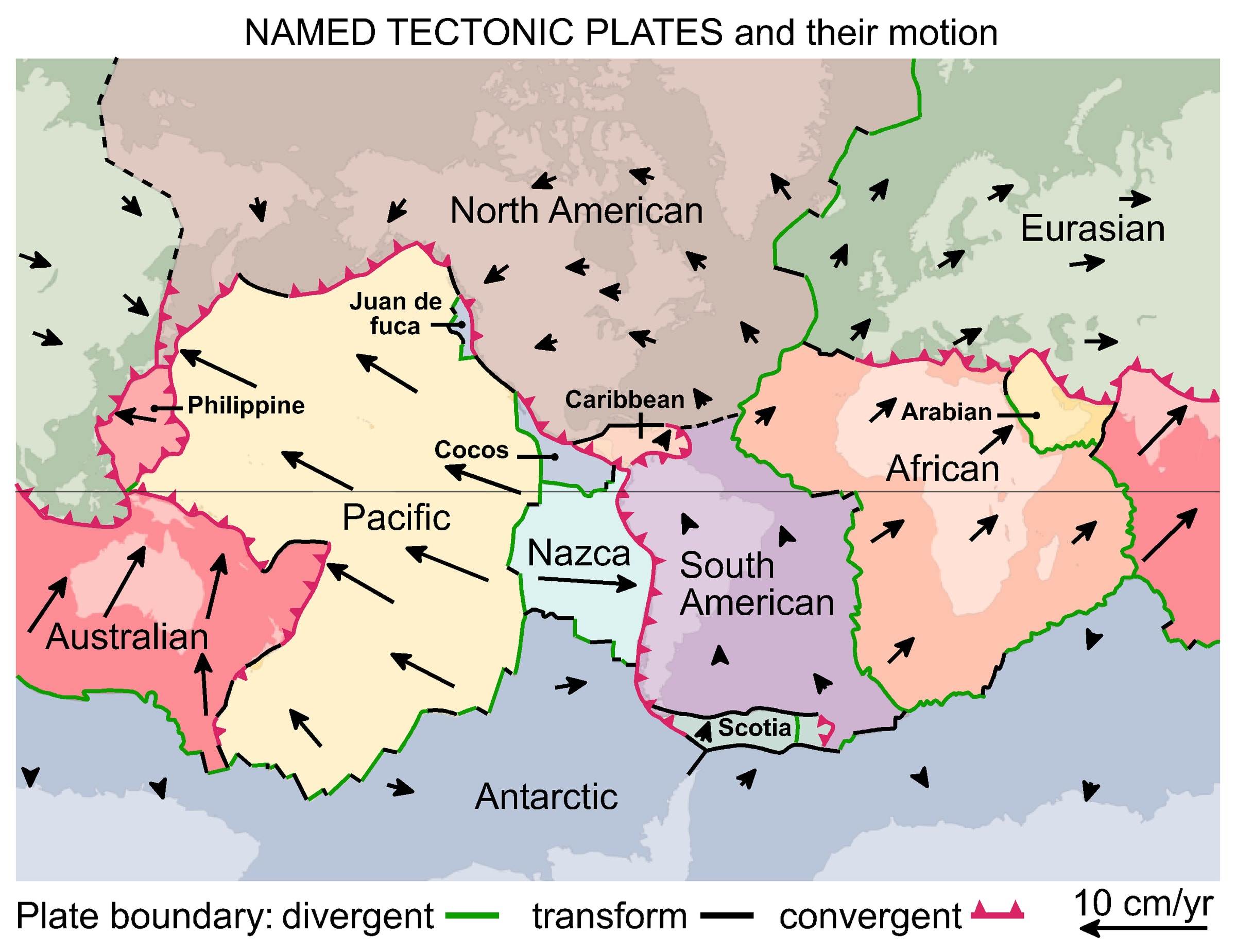Tectonic plates boundary types & movement